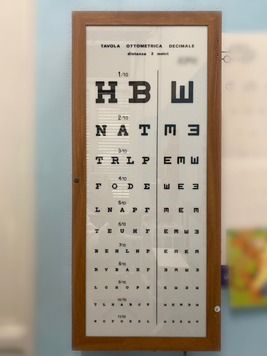 Eye chart, illiterate
